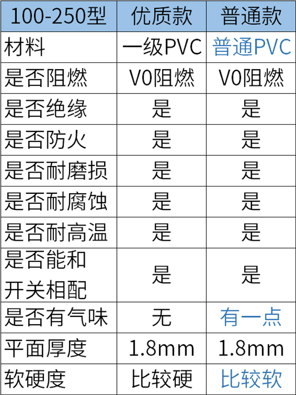 NSX100,Ե,ʩ͵NSX160Ƥ,NSX250𻡸ƬƬ